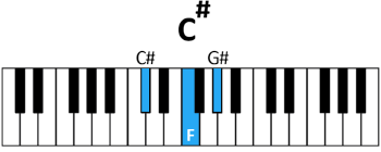 draw 1 - C# Chord